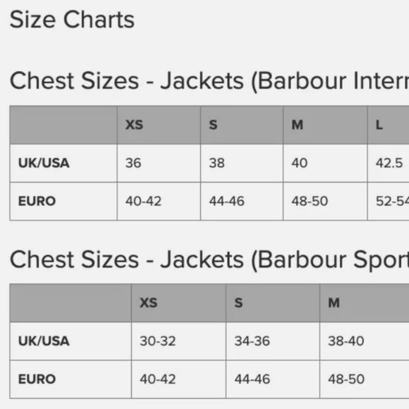 BARBOUR LUTZ Men's Quilted Jacket in Navy MSRP$380 Rugged & Sophisticated - Picture 15 of 16